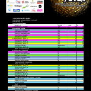 DF 2022 schedule DAY 1