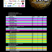 DF 2022 schedule DAY 2