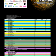 DF 2022 schedule DAY 3